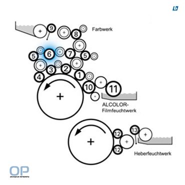 Передаточный вал для Heidelberg MOffset, D=57,5