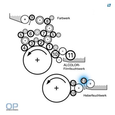 Дукторный вал для Heidelberg MOffset, D=48