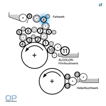 Передаточный вал для Heidelberg MOffset, D=53,5